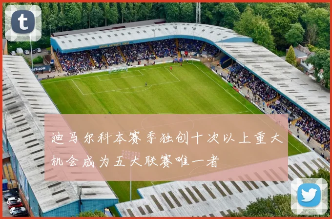 迪马尔科本赛季独创十次以上重大机会成为五大联赛唯一者